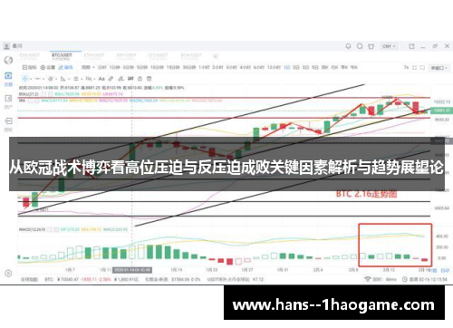 从欧冠战术博弈看高位压迫与反压迫成败关键因素解析与趋势展望论 从欧冠战术博弈看高位压迫与反压迫成败关键因素解析与趋势展望论