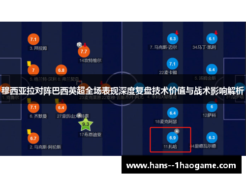 穆西亚拉对阵巴西英超全场表现深度复盘技术价值与战术影响解析