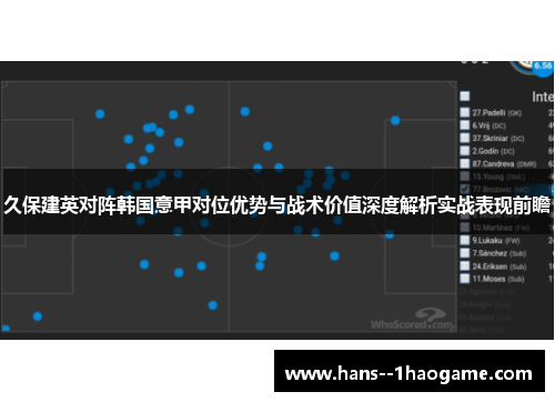 久保建英对阵韩国意甲对位优势与战术价值深度解析实战表现前瞻