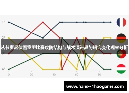 从节奏起伏看意甲比赛攻防结构与战术演进趋势研究变化观察分析 从节奏起伏看意甲比赛攻防结构与战术演进趋势研究变化观察分析