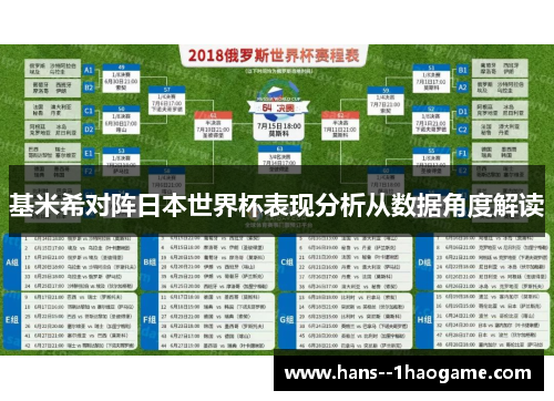 基米希对阵日本世界杯表现分析从数据角度解读
