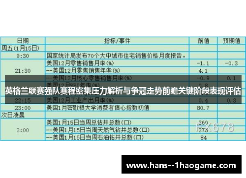 英格兰联赛强队赛程密集压力解析与争冠走势前瞻关键阶段表现评估 英格兰联赛强队赛程密集压力解析与争冠走势前瞻关键阶段表现评估