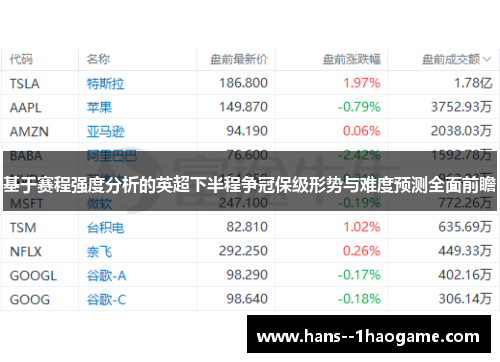 基于赛程强度分析的英超下半程争冠保级形势与难度预测全面前瞻 基于赛程强度分析的英超下半程争冠保级形势与难度预测全面前瞻